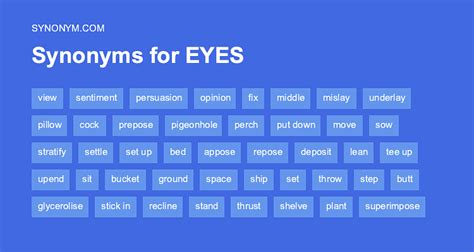 synonyms for eyes